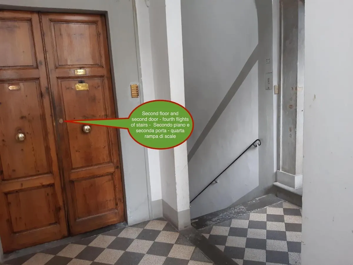 The Flora And Florian Apartments - The Feeling Of Touching The Duomo Firenze
