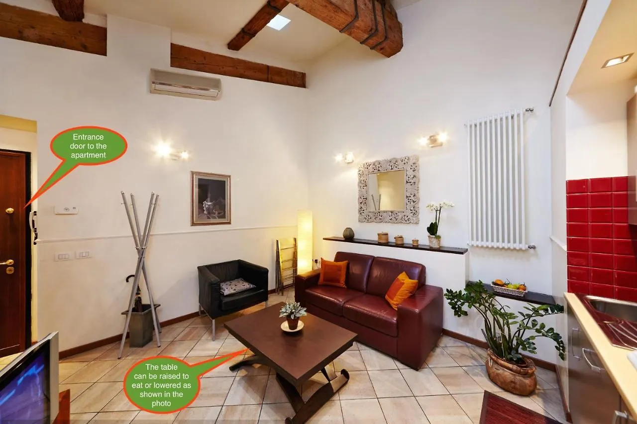 The Flora And Florian Apartments - The Feeling Of Touching The Duomo Florence