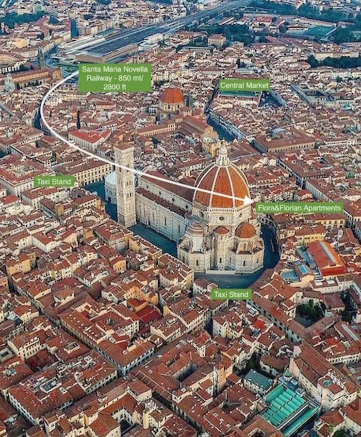 The Flora And Florian Apartments - The Feeling Of Touching The Duomo Florence