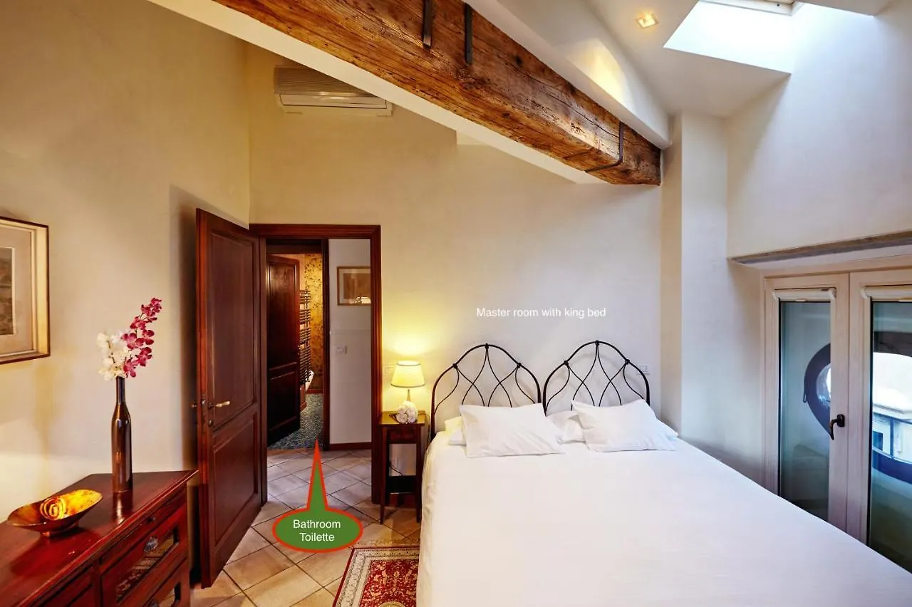 The Flora And Florian Apartments - The Feeling Of Touching The Duomo Florence